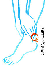 足首のスリミング・脚の疲れ改善のリンパマッサージ